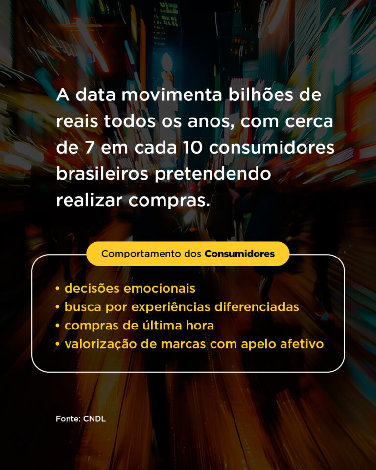 Dia dos Namorados 2026