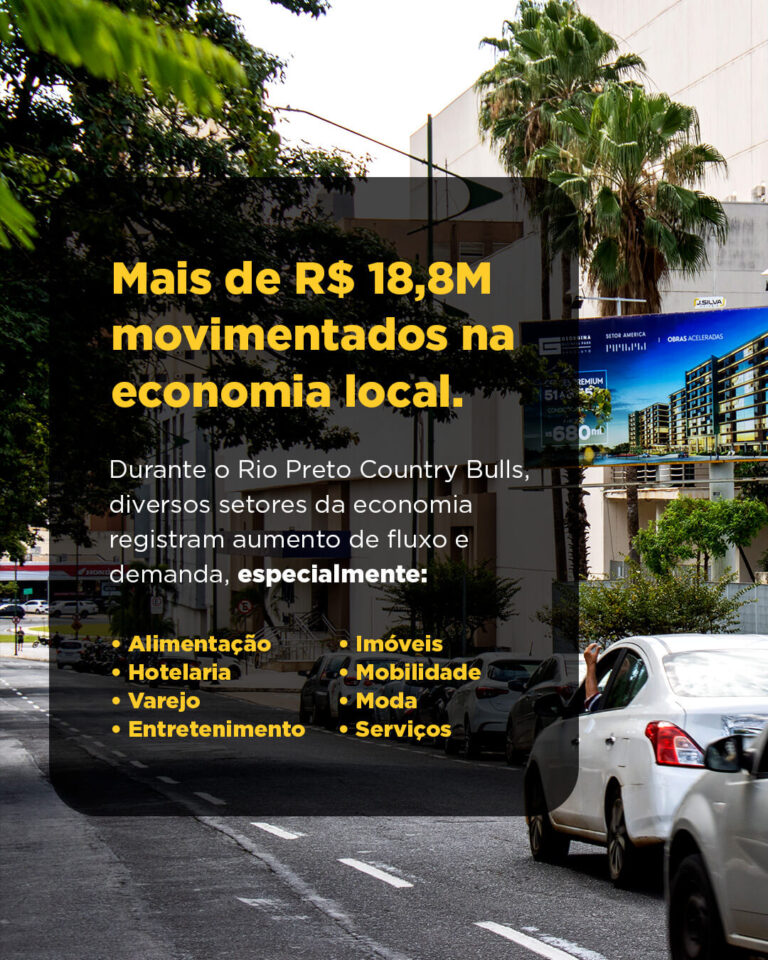 Rio Preto Country Bulls 2026